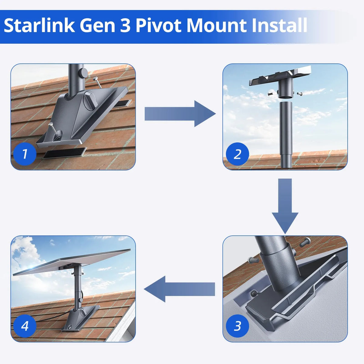 Starlink Gen 3 Pivot Roof Mount for Slanted Roofs