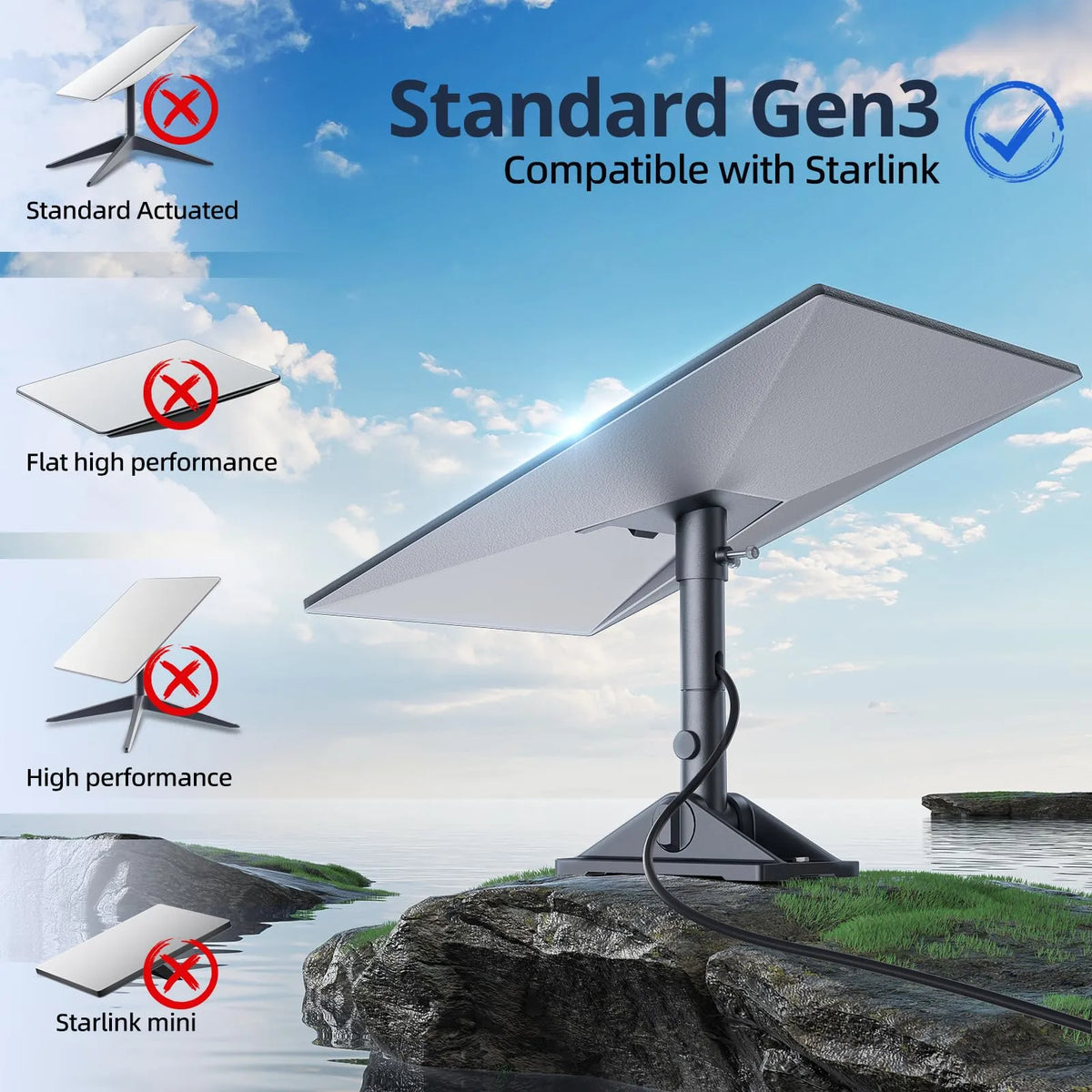 Starlink Gen 3 Pivot Roof Mount for Slanted Roofs
