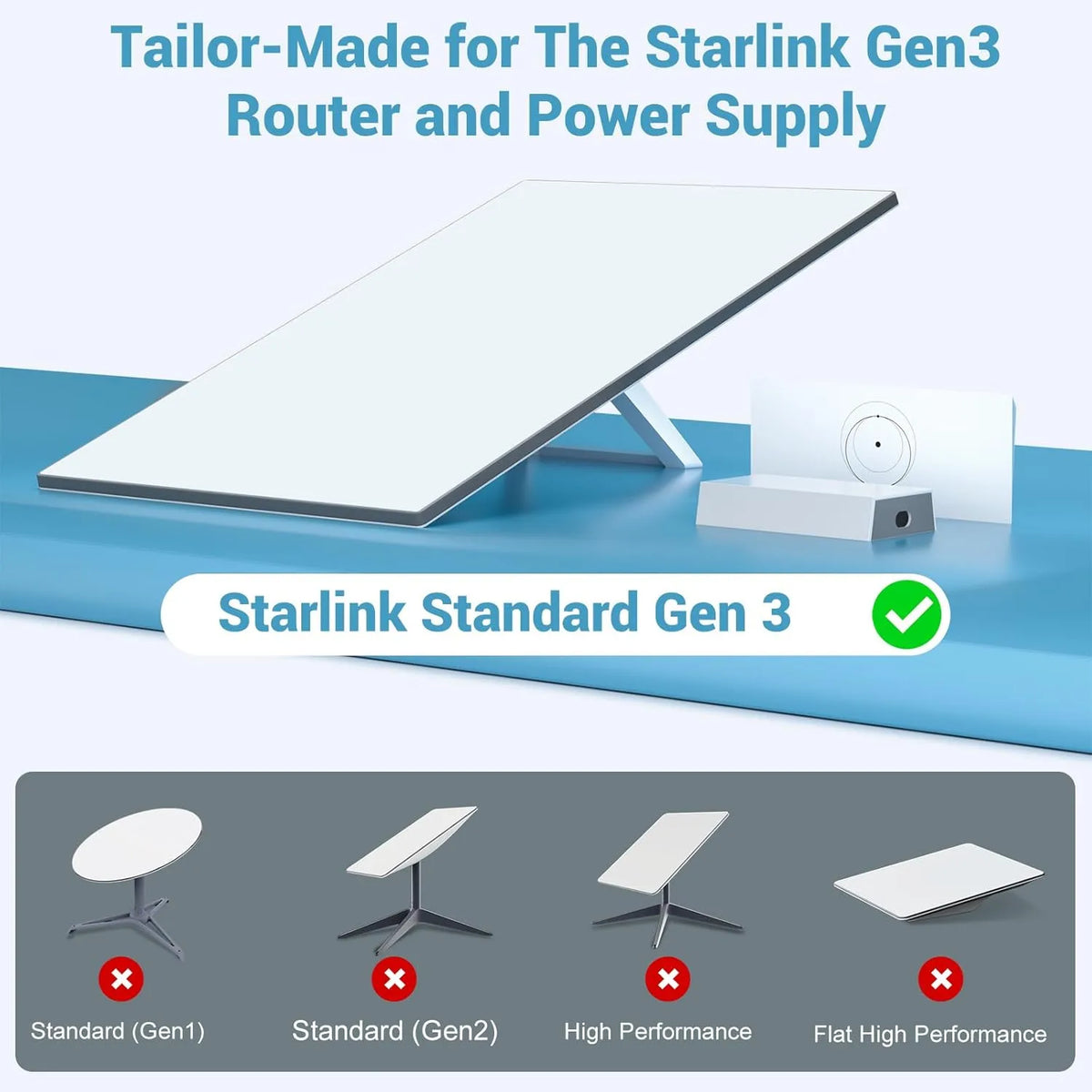 Starlink Gen 3 Router & Power Supply Wall Mount