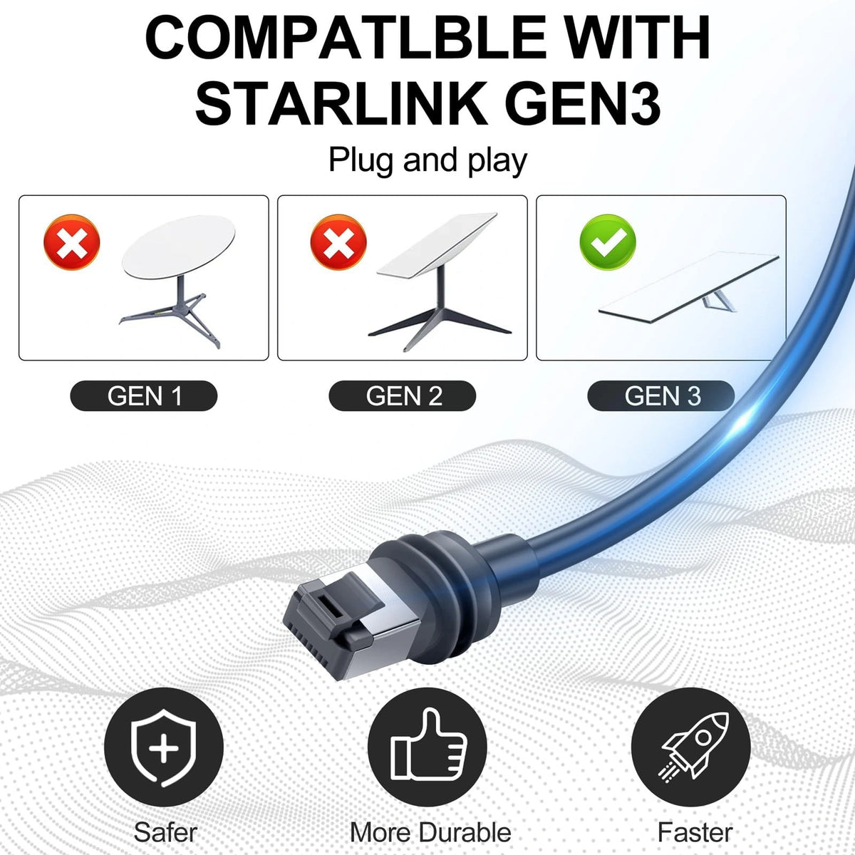 Starlink Gen 3 Waterproof Ethernet Cable