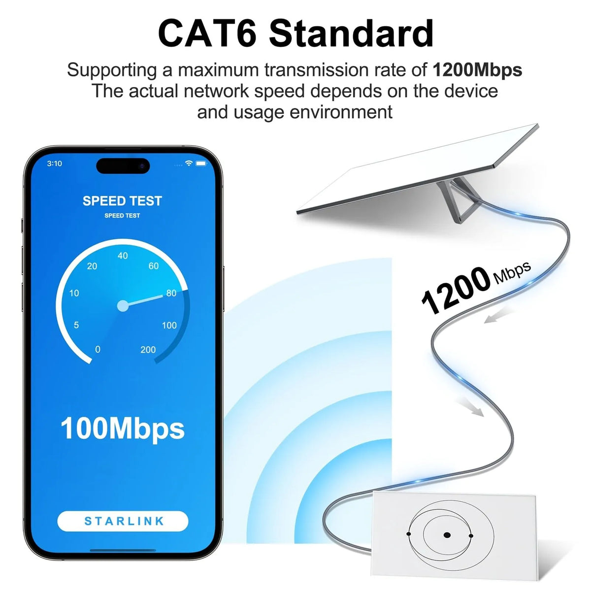 Starlink Gen 3 Waterproof Ethernet Cable